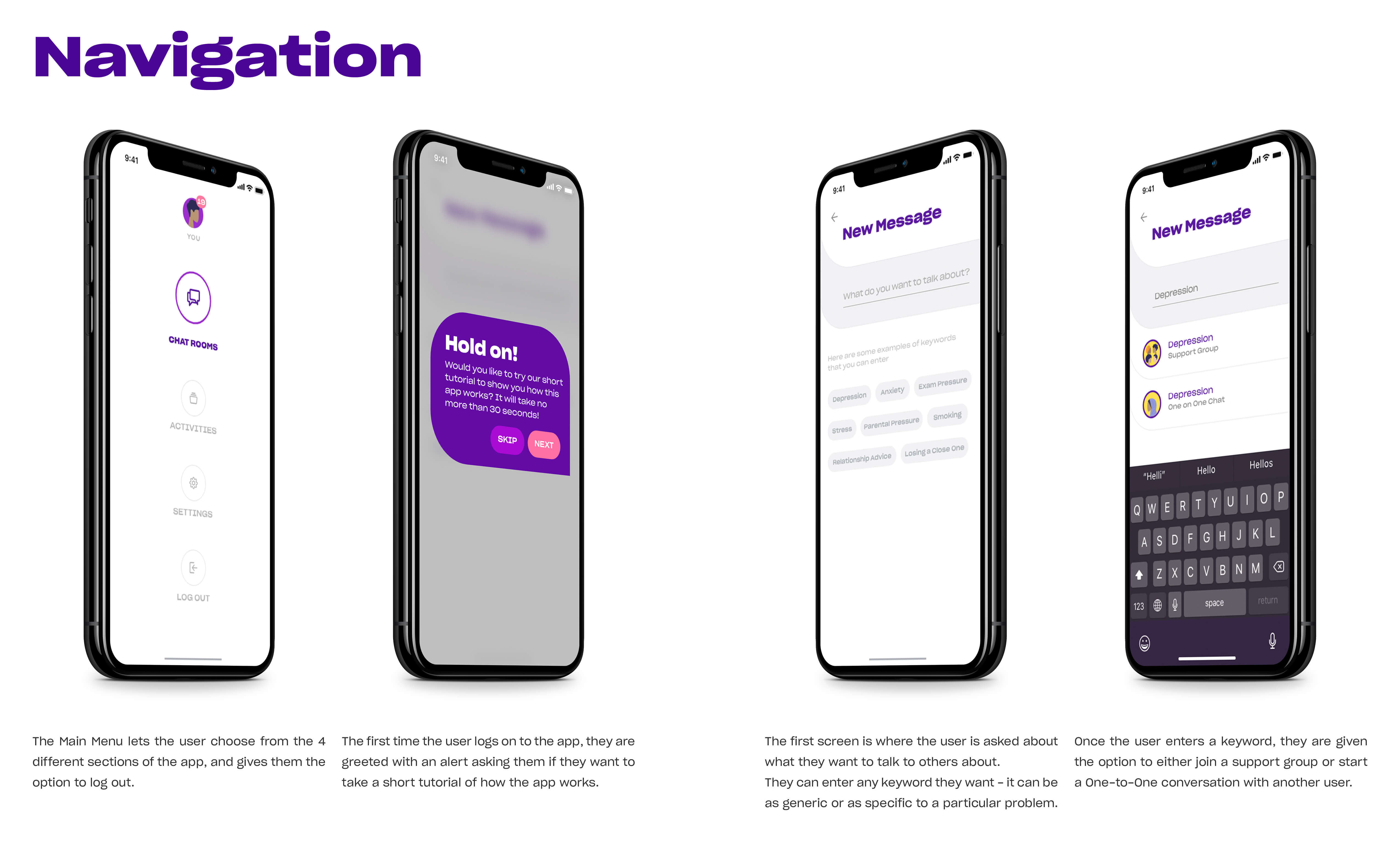 Photo showing the basic navigation of the application